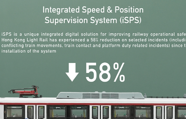 iSPS：輕鐵特定事故減少58%